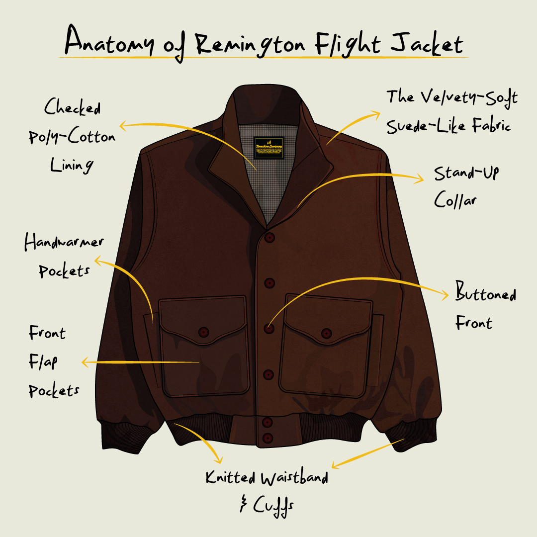 Vintage A-1 Suede Flight Jacket