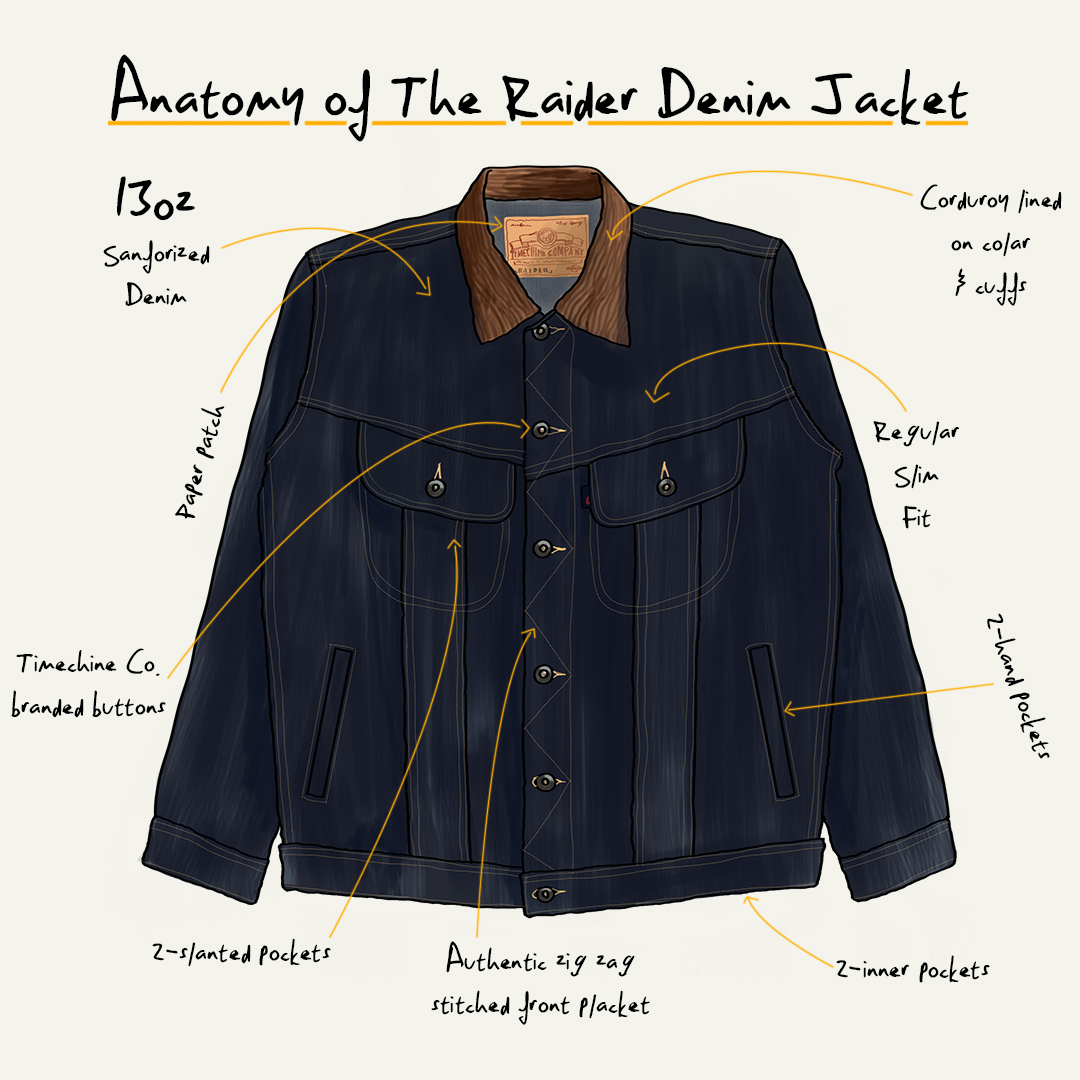 Lee Storm Rider Denim Jacket Vintage Workwear